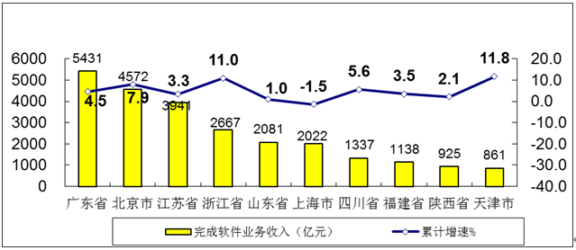 图7.png